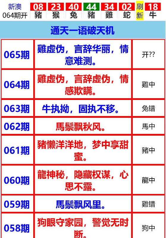 Image from post
