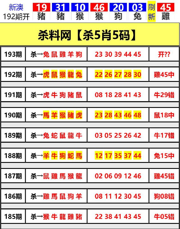Image from post