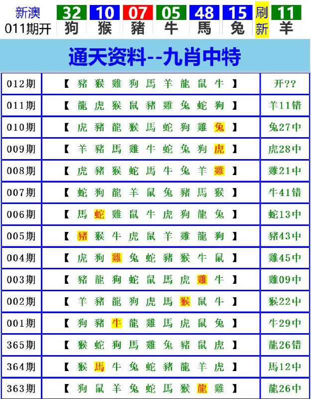 Image from post