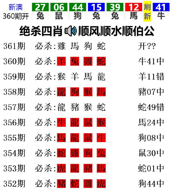 Image from post
