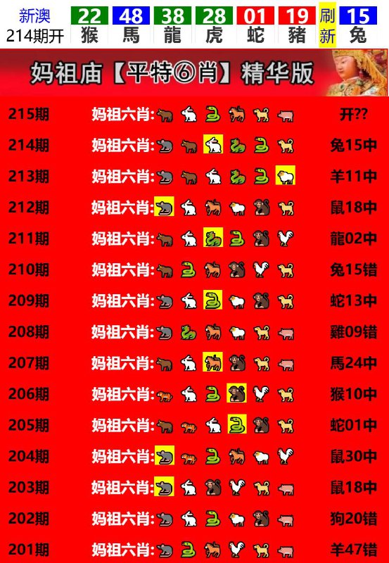 Image from post