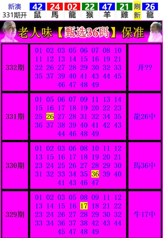 Image from post