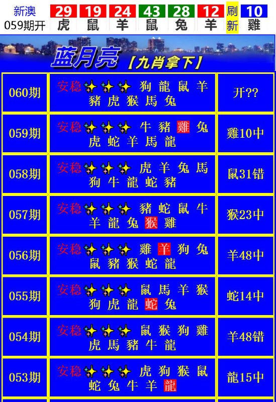 Image from post