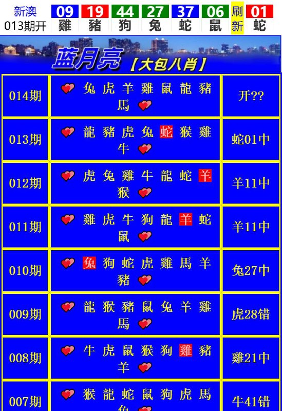 Image from post