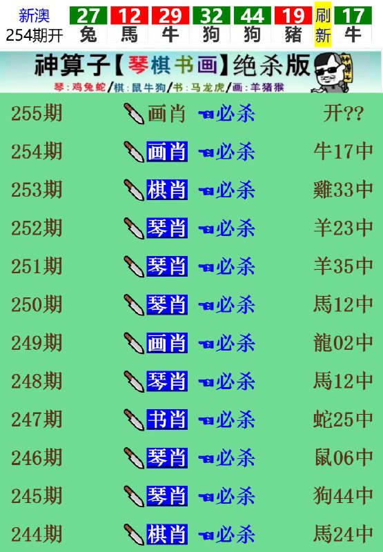 Image from post
