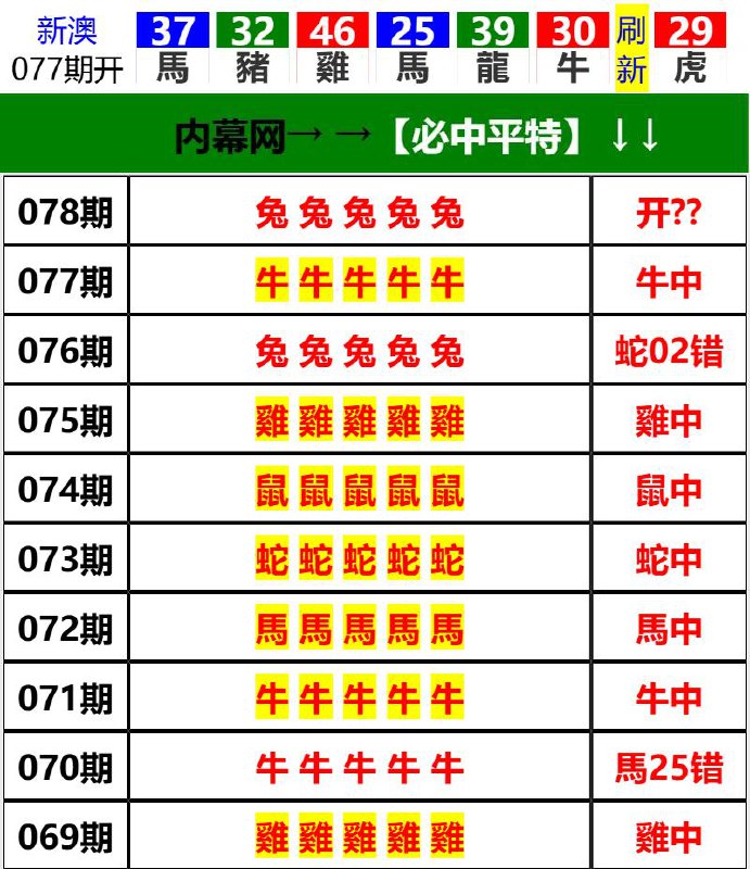 Image from post