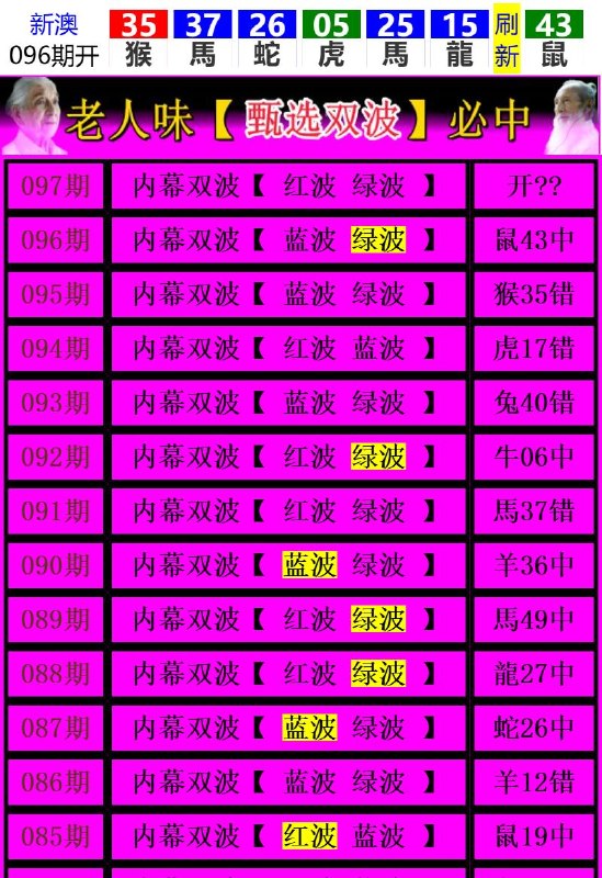 Image from post