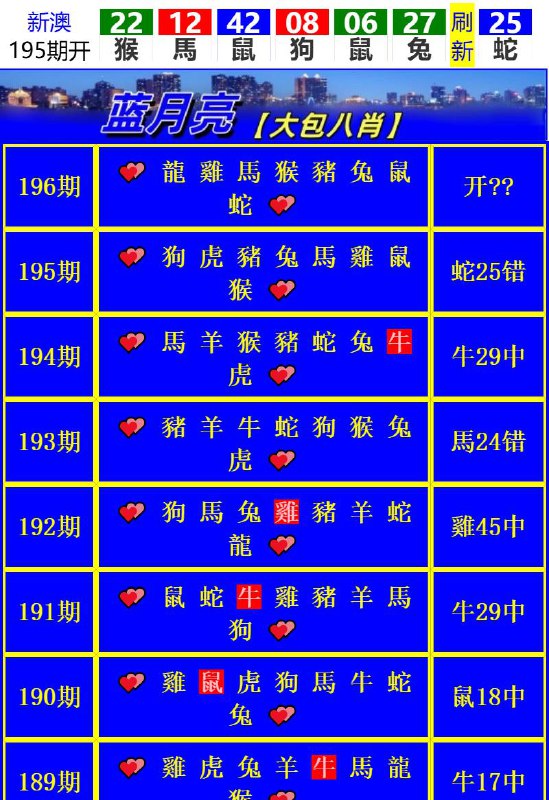 Image from post