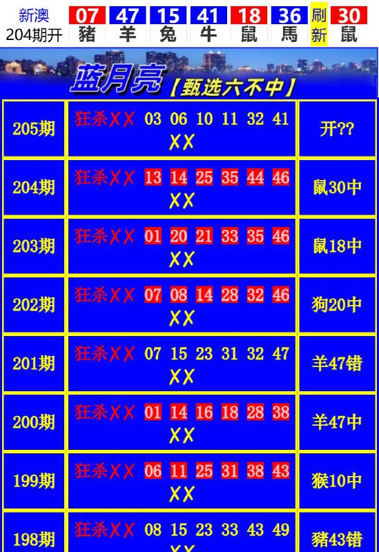 Image from post