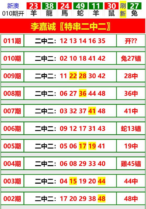 Image from post