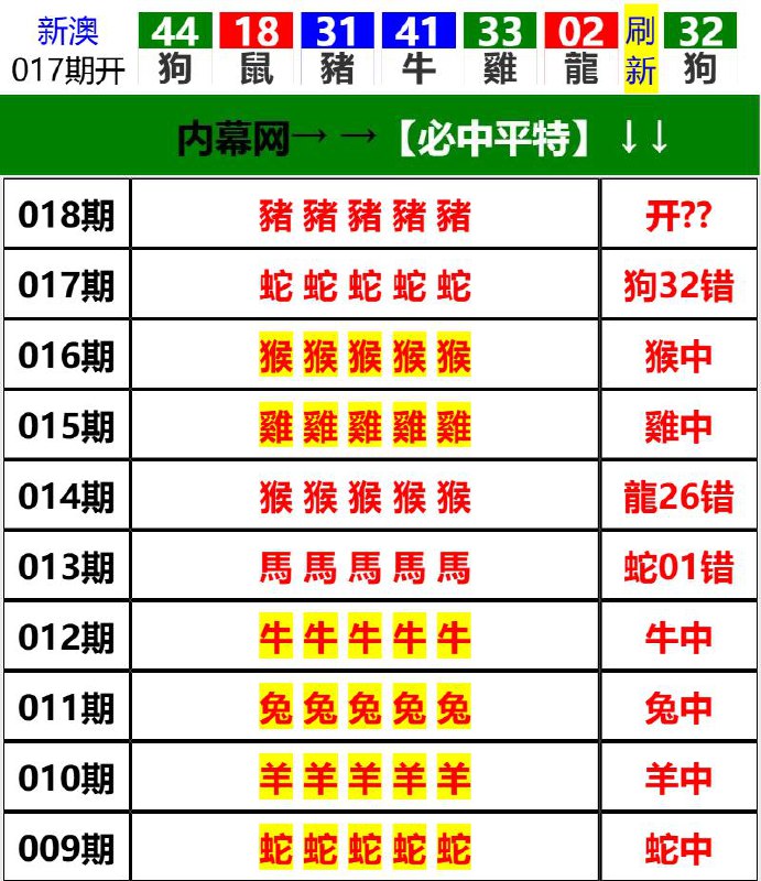 Image from post