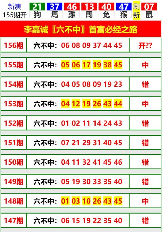 Image from post
