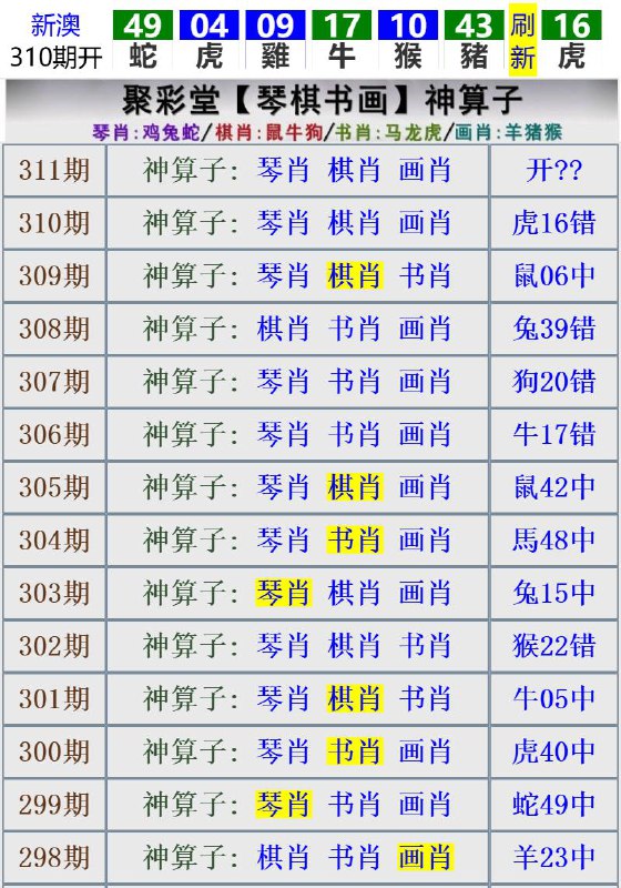 Image from post