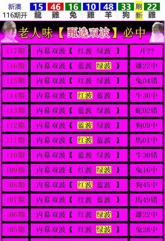 Image from post