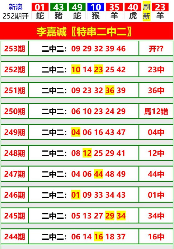 Image from post