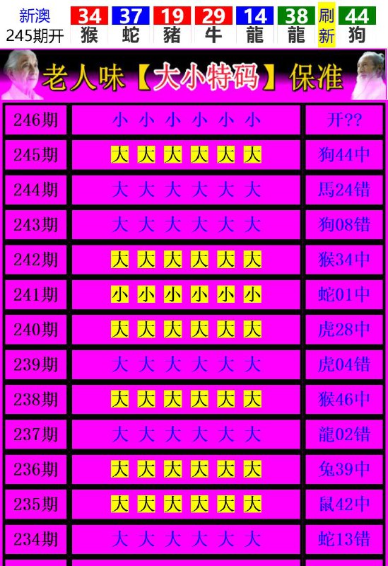 Image from post