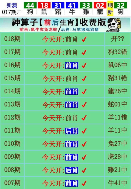Image from post