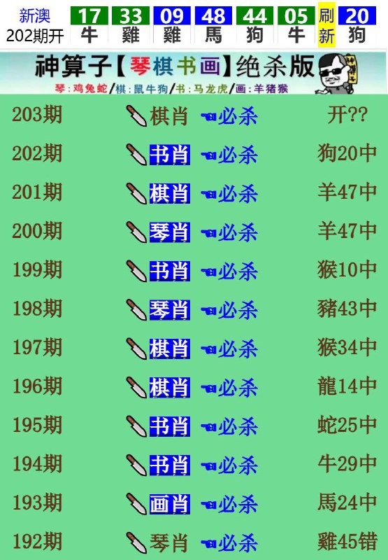 Image from post