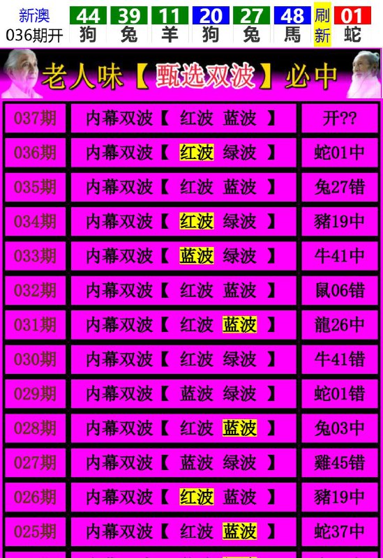 Image from post