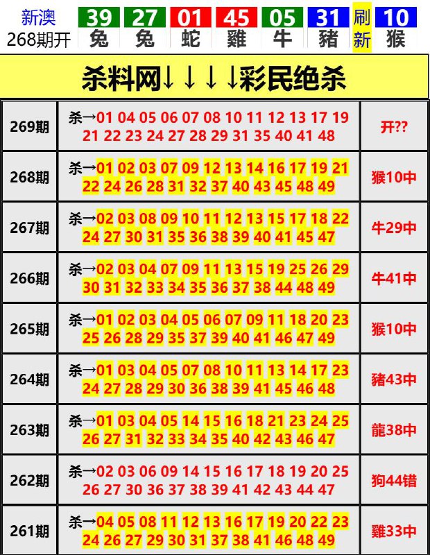 Image from post