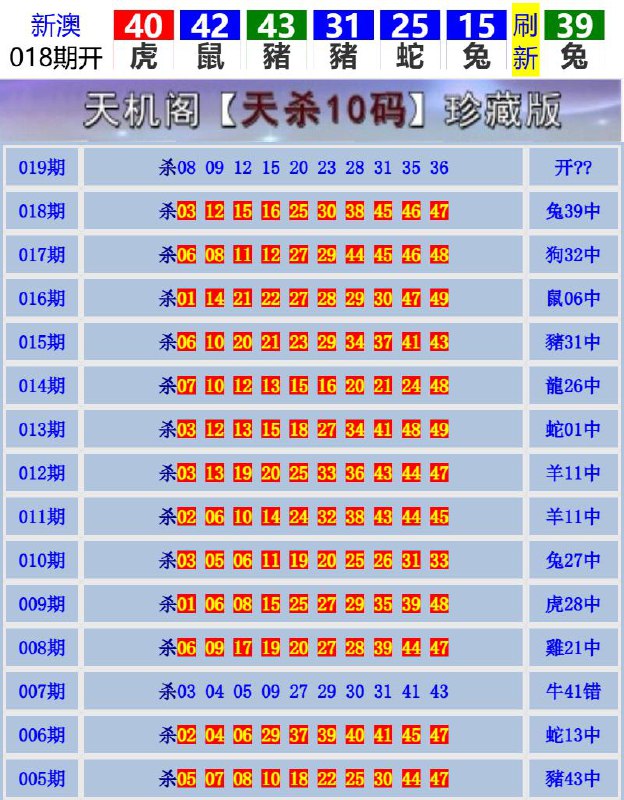 Image from post