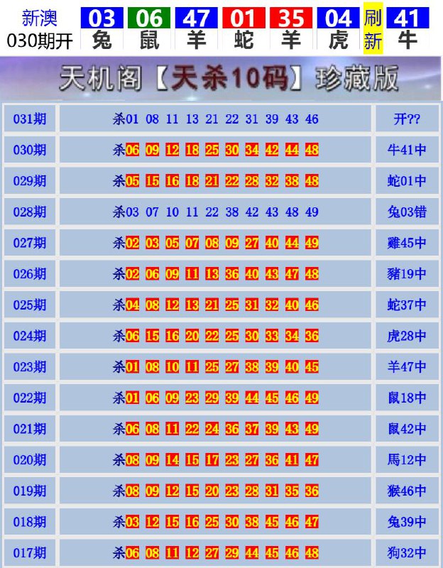 Image from post