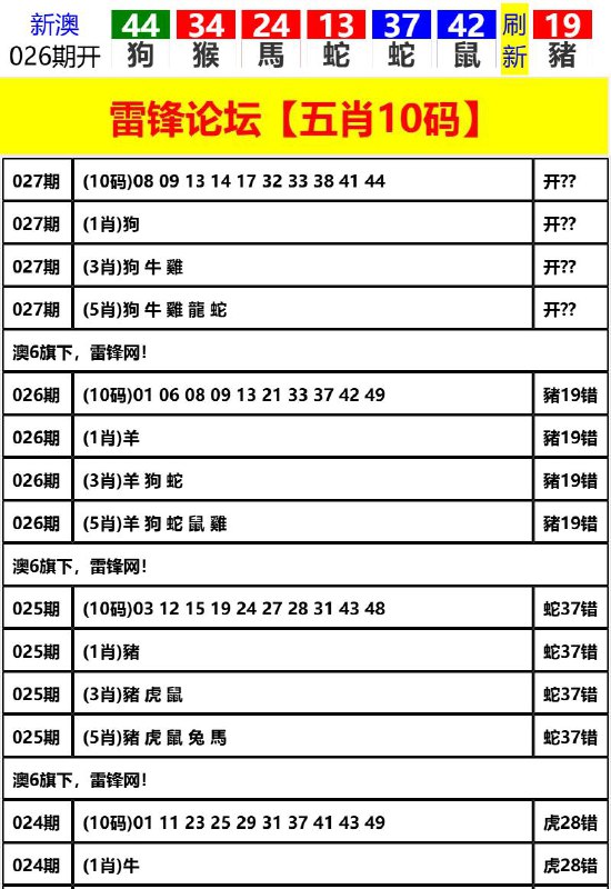 Image from post