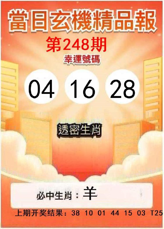 Image from post