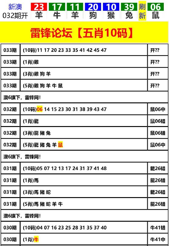 Image from post