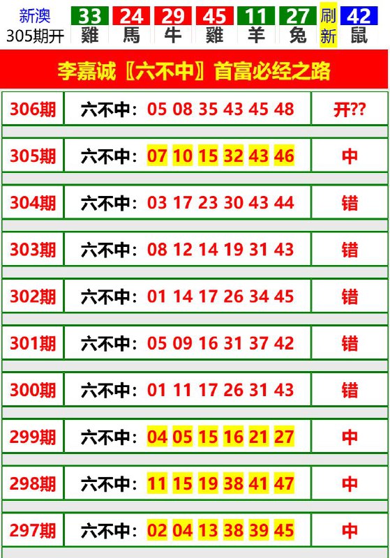 Image from post