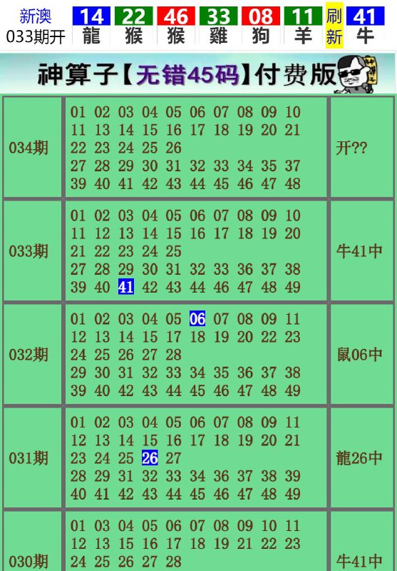 Image from post