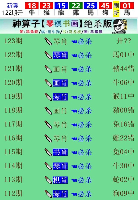 Image from post