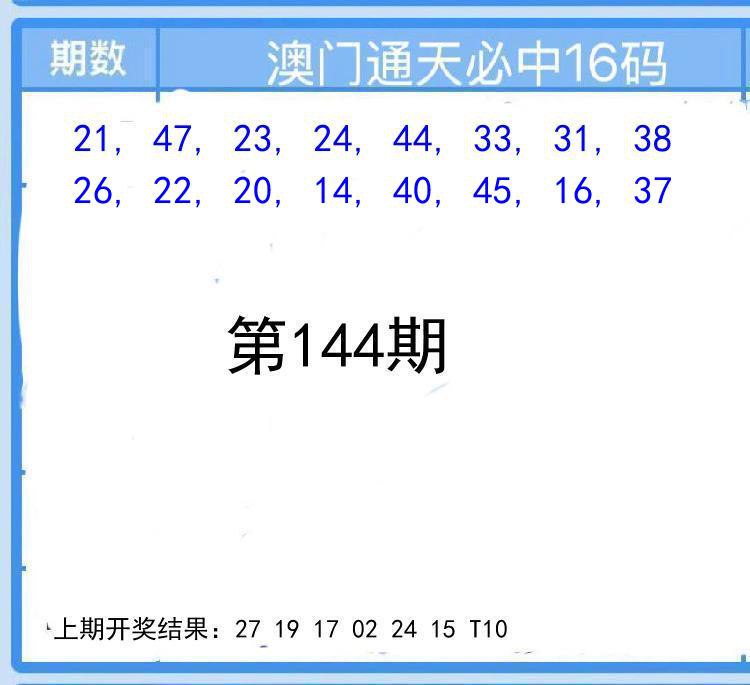 Image from post