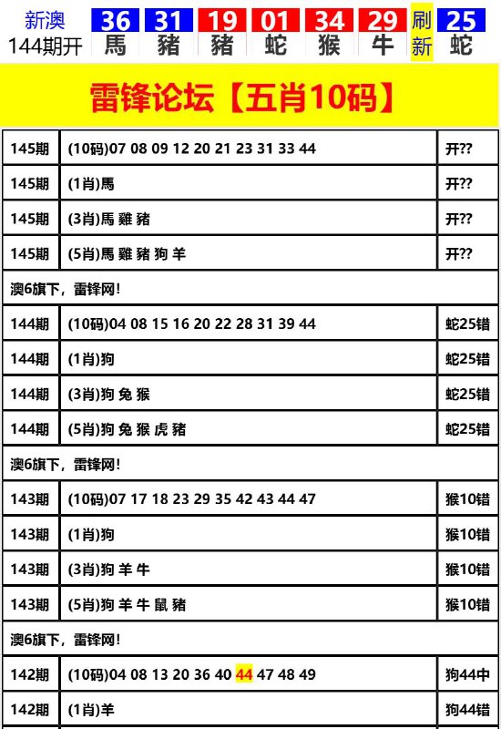 Image from post