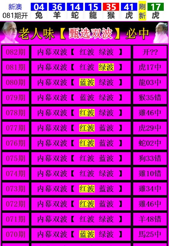 Image from post