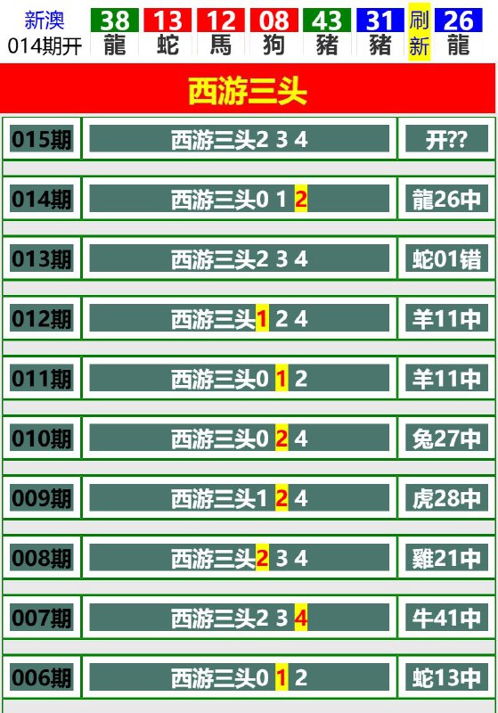 Image from post
