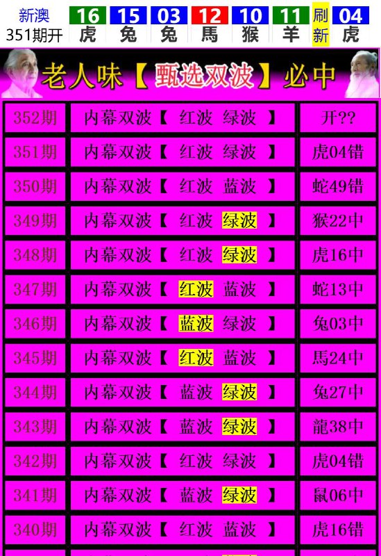 Image from post