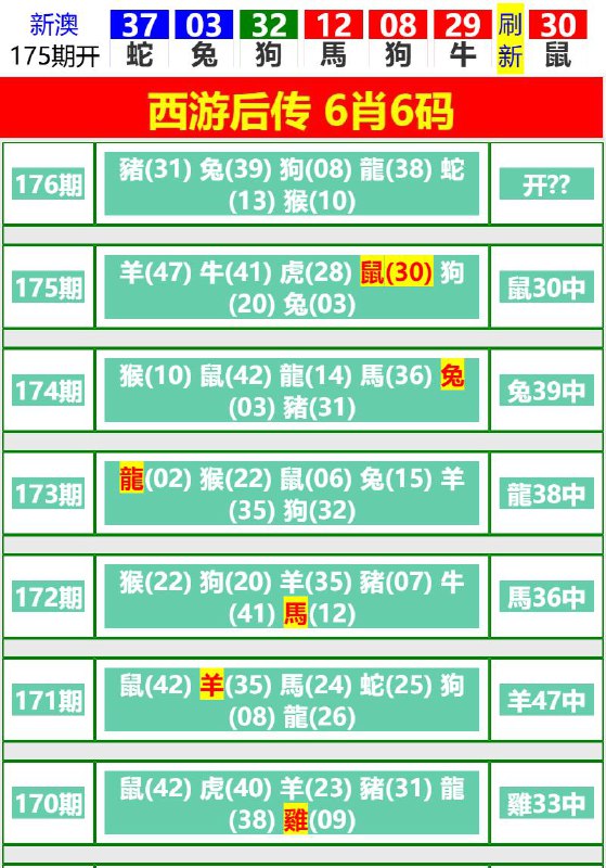 Image from post