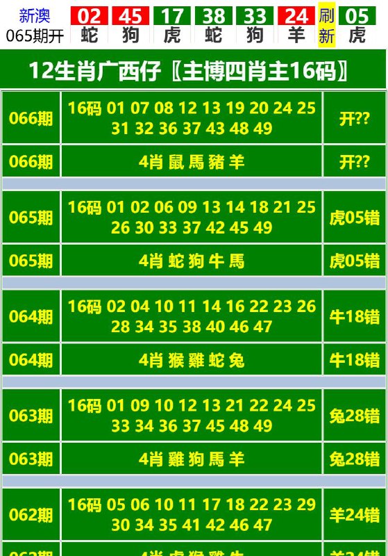 Image from post