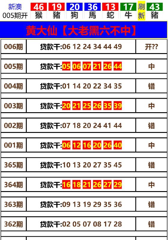 Image from post