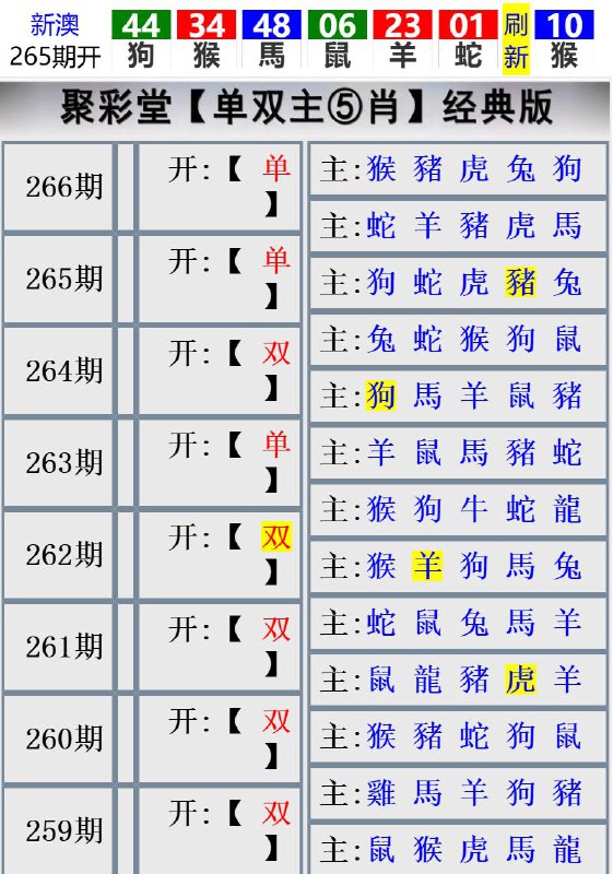 Image from post
