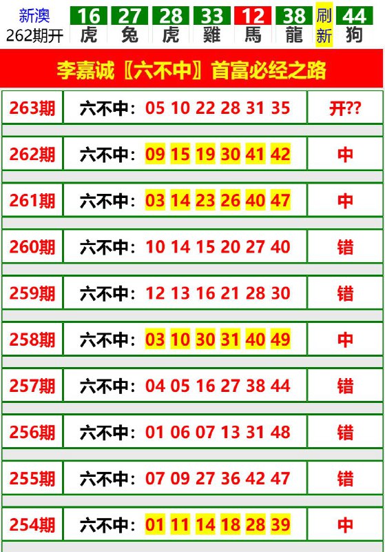 Image from post