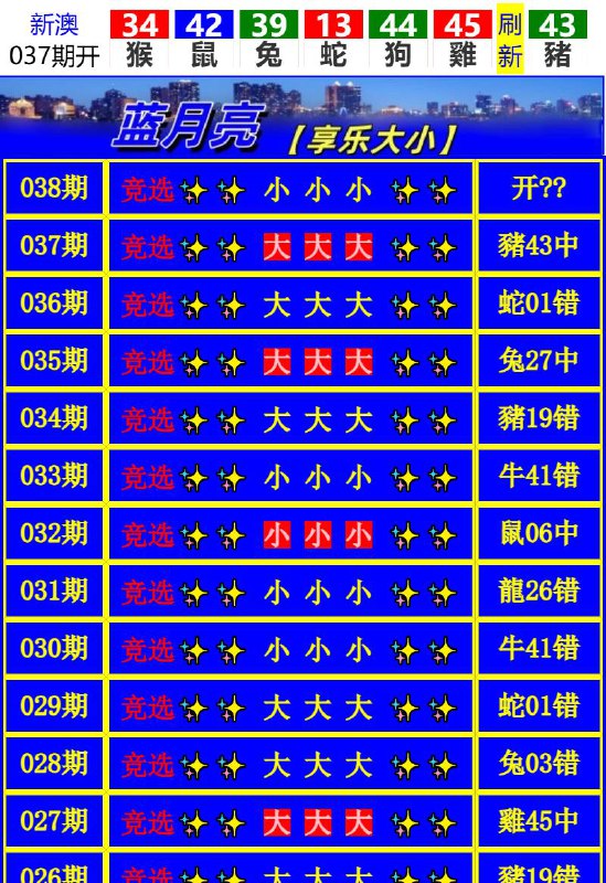 Image from post