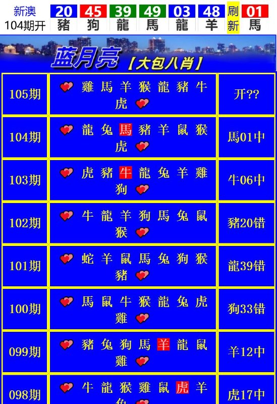 Image from post