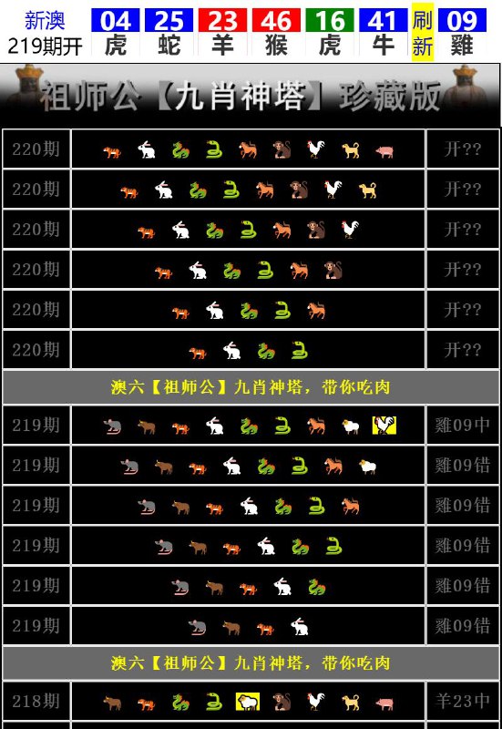 Image from post