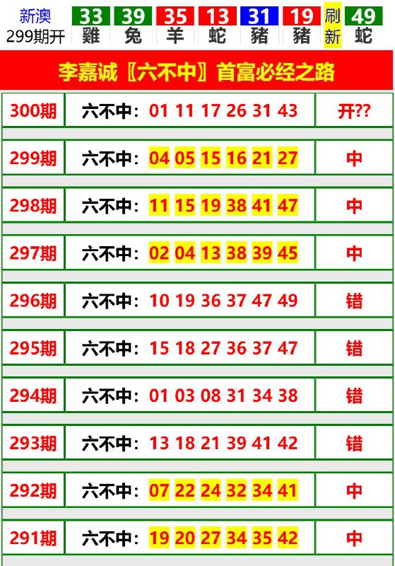 Image from post