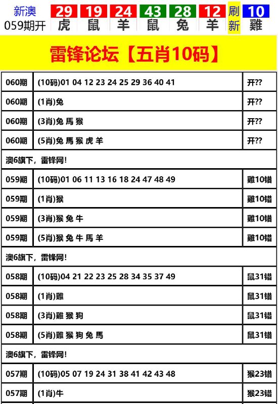 Image from post