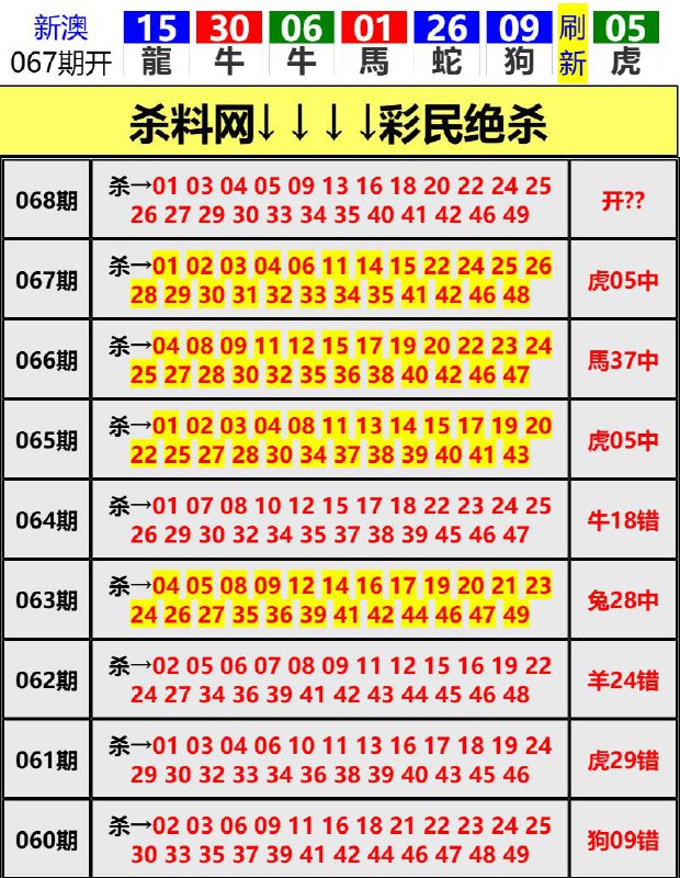 Image from post