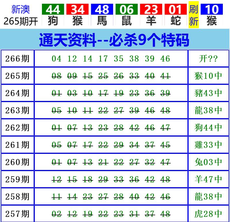 Image from post