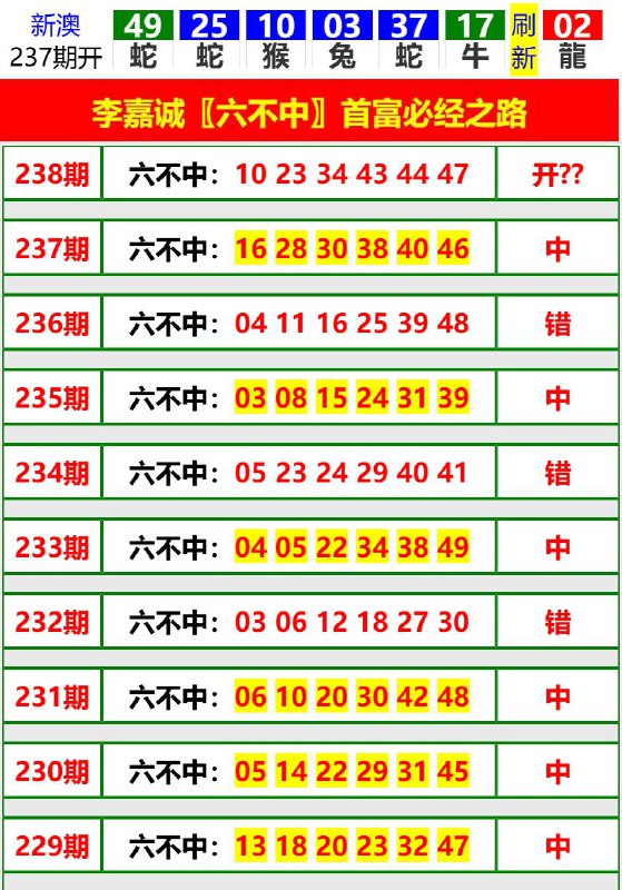 Image from post